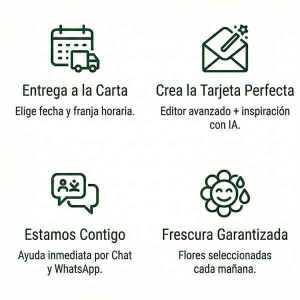 Servicio de entrega de flores en Palma de Mallorca con horario flexible